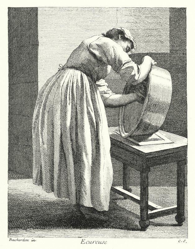 Bulaşıkhane Hizmetçisi (gravür) by Edmé (after) Bouchardon