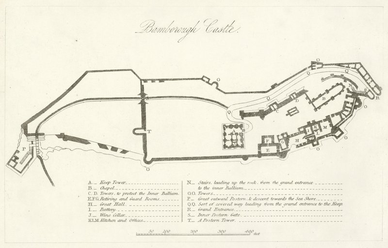 Bamborough Kalesi (gravür) by English School