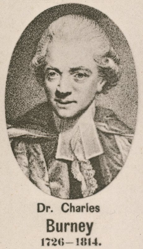 Dr Charles Burney (gravür) by English School