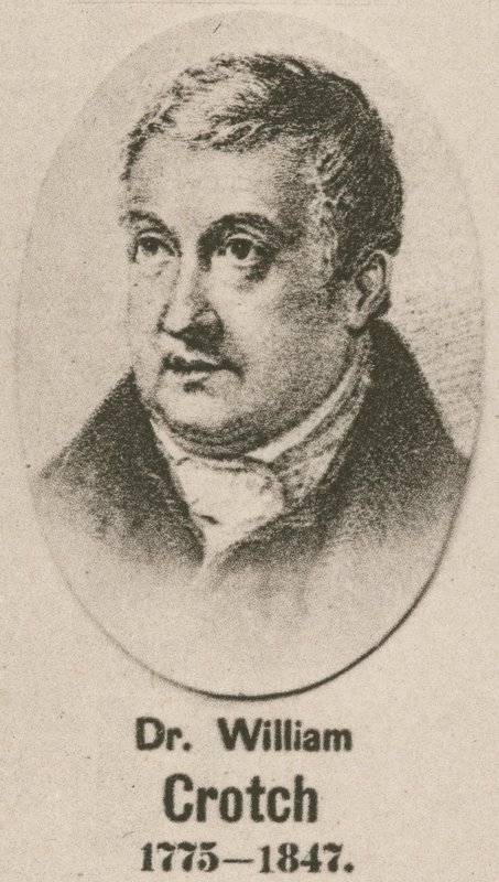 Dr William Kasık (gravür) by English School