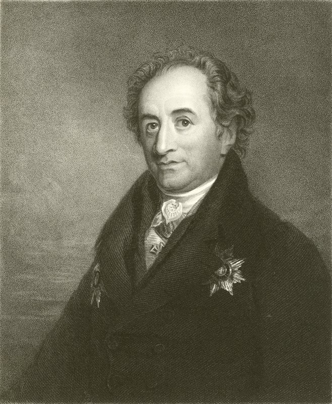 Goethe by English School