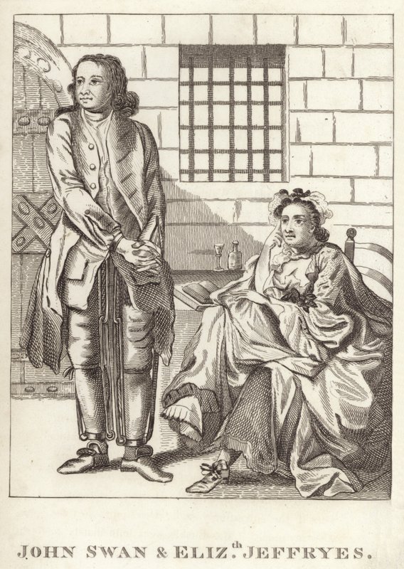 John Swan ve Elizabeth Jeffryes by English School