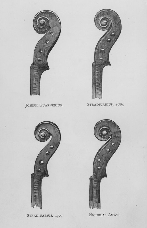 Joseph Guanerius; Stradiuarius by English School