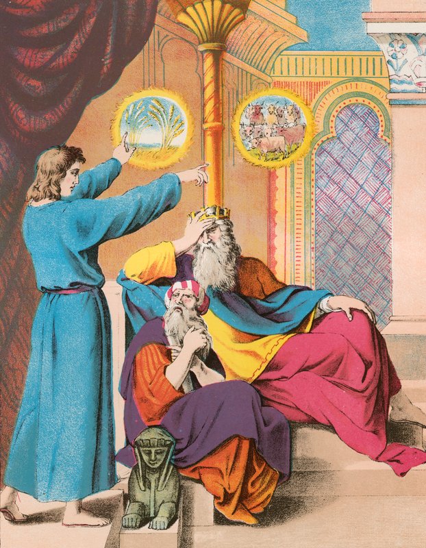 Yusuf Firavun