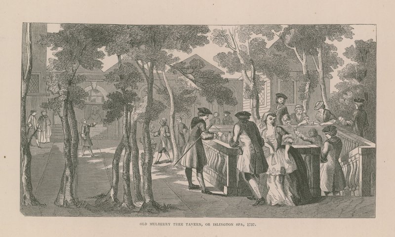 Islington