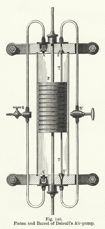 Deleuil