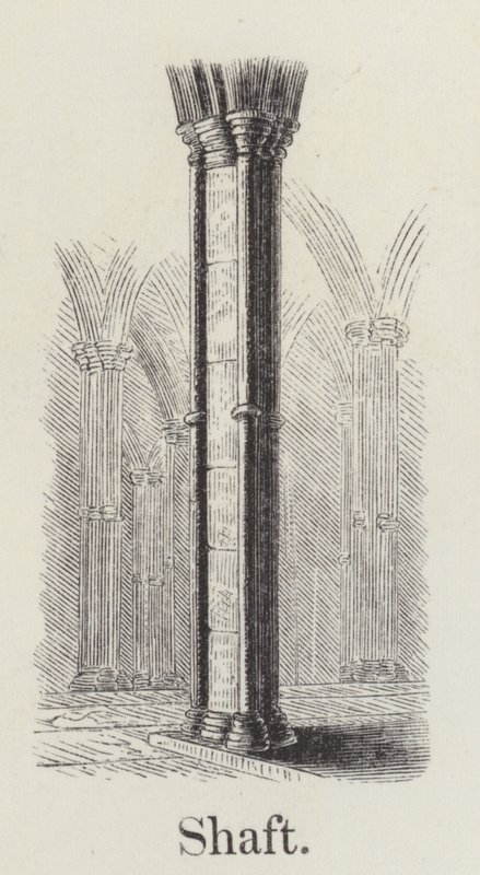 Mil (gravür) by English School