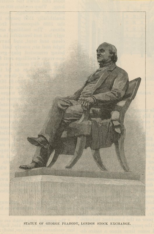 George Peabody