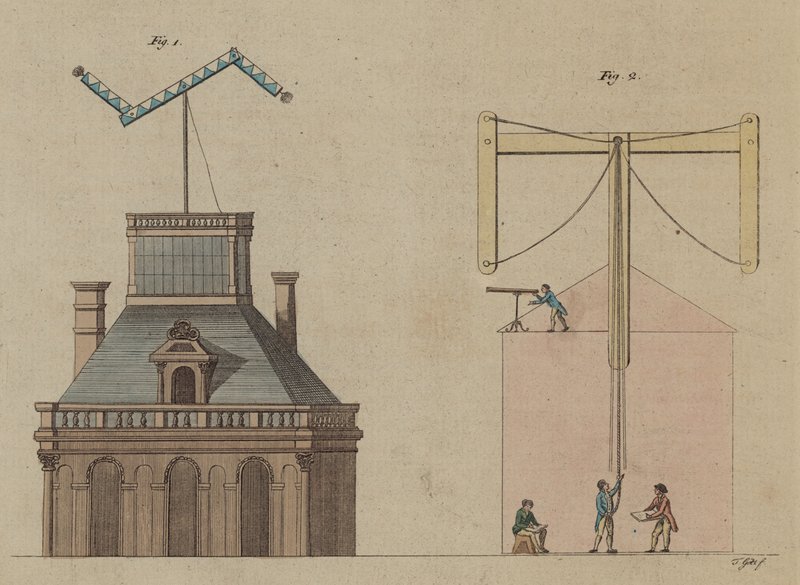 Louvre, Paris
