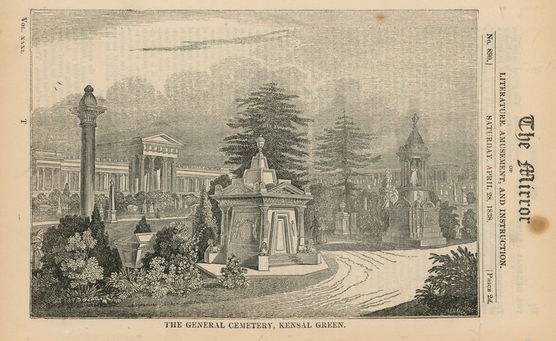 Kensal Green