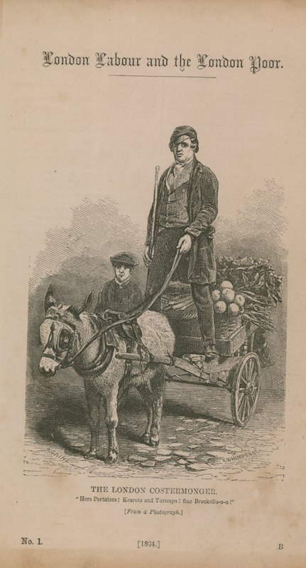 Londra satıcısı by English School