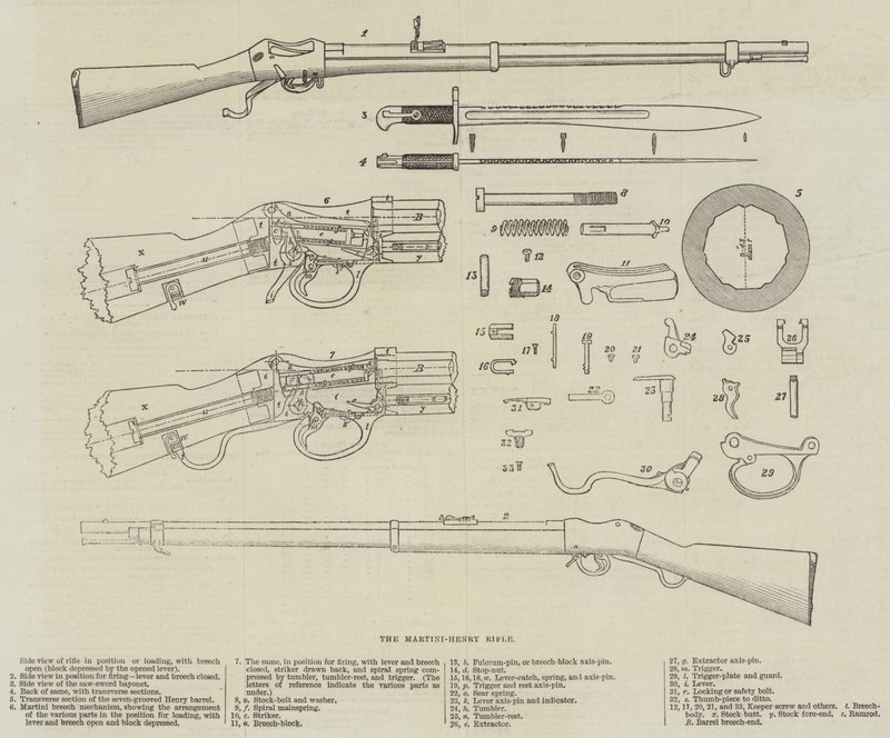 Martini-Henry Tüfeği (gravür) by English School