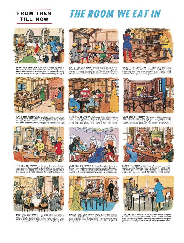Yemek Yediğimiz Oda by English School