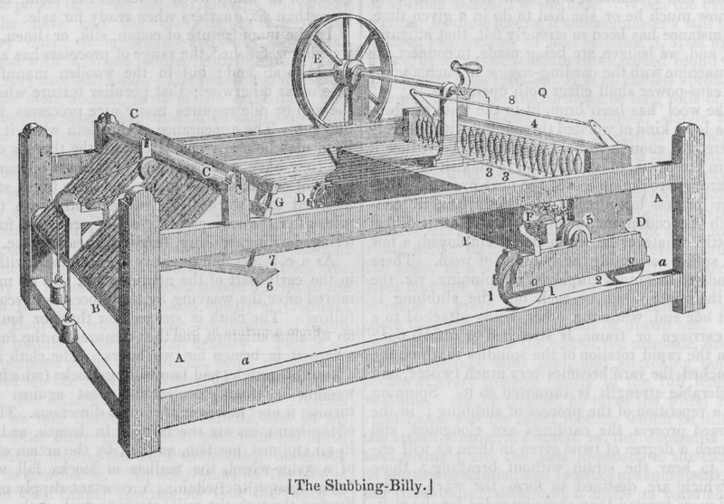Slubbing-Billy by English School