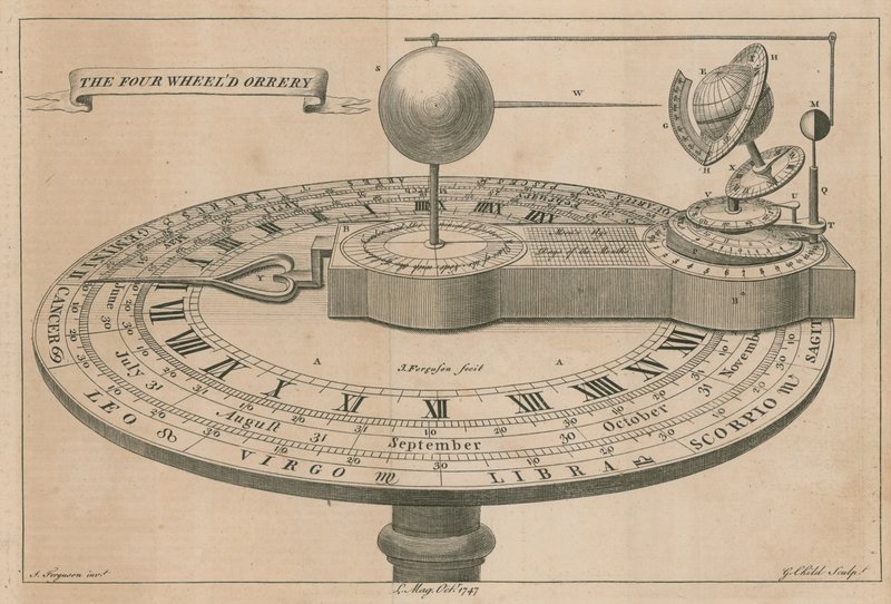 Dört tekerlekli orrery by English School