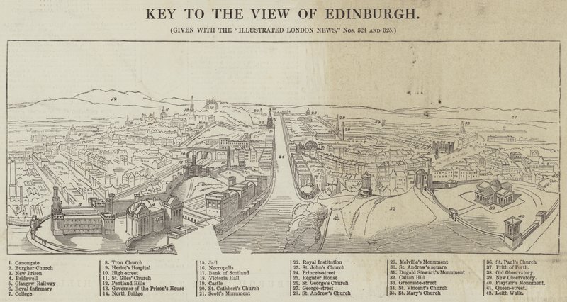 Edinburgh manzarası (gravür) by English School