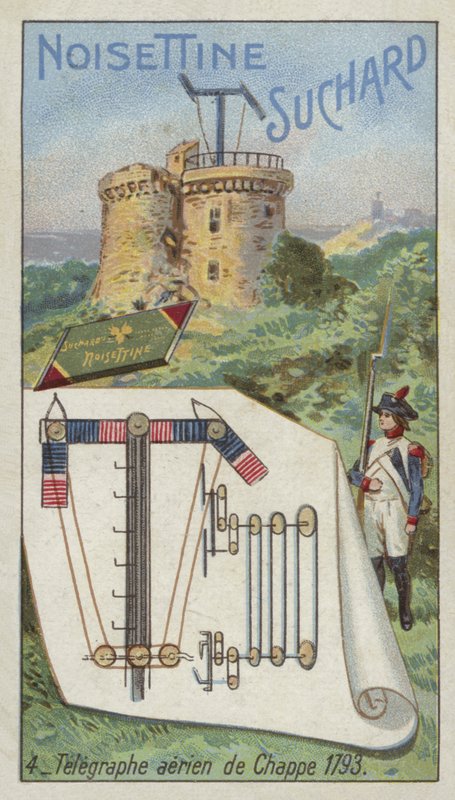 Chappes telgrafı, 1793 by European School
