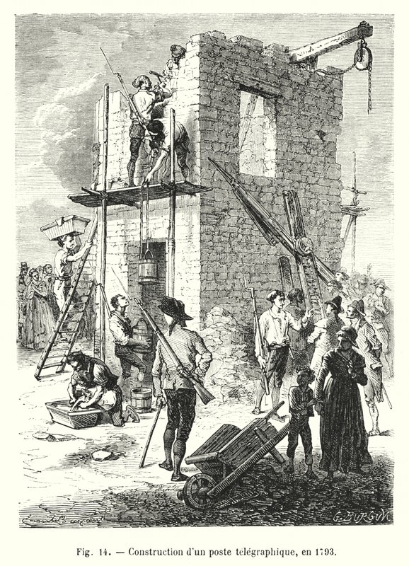 1793 yılında bir telgraf direği inşaatı (gravür) by European School