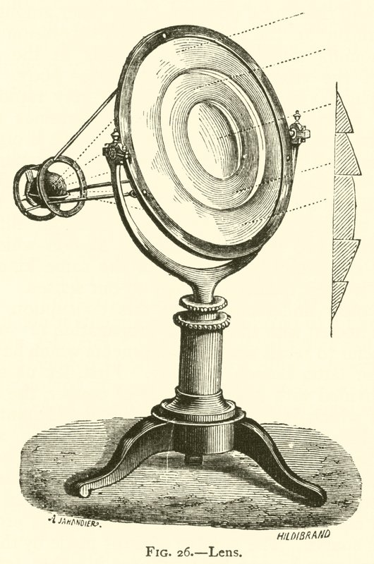 Lens (gravür) by European School