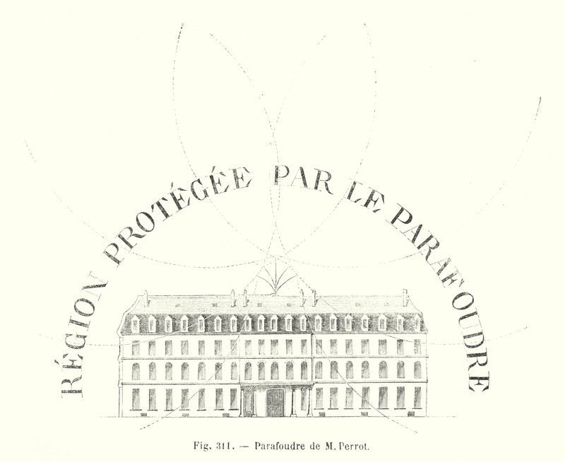 M Perrot tarafından parafudr (gravür) by European School