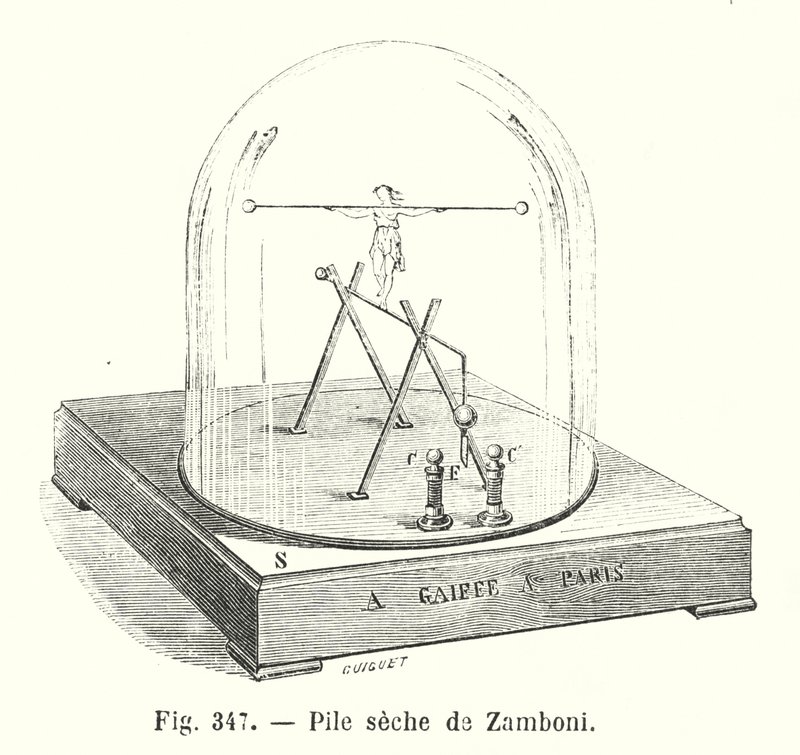 Pile seche de Zamboni (gravür) by European School