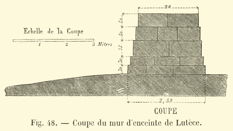 Lutece