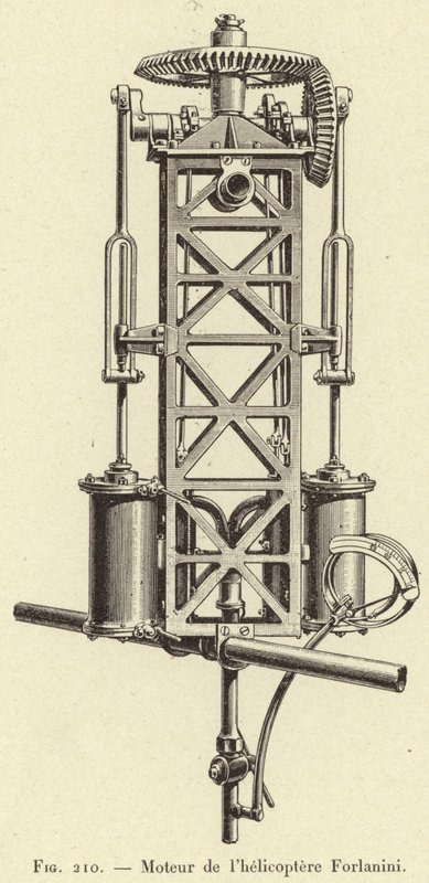 Forlanini helikopter motoru (gravür) by French School