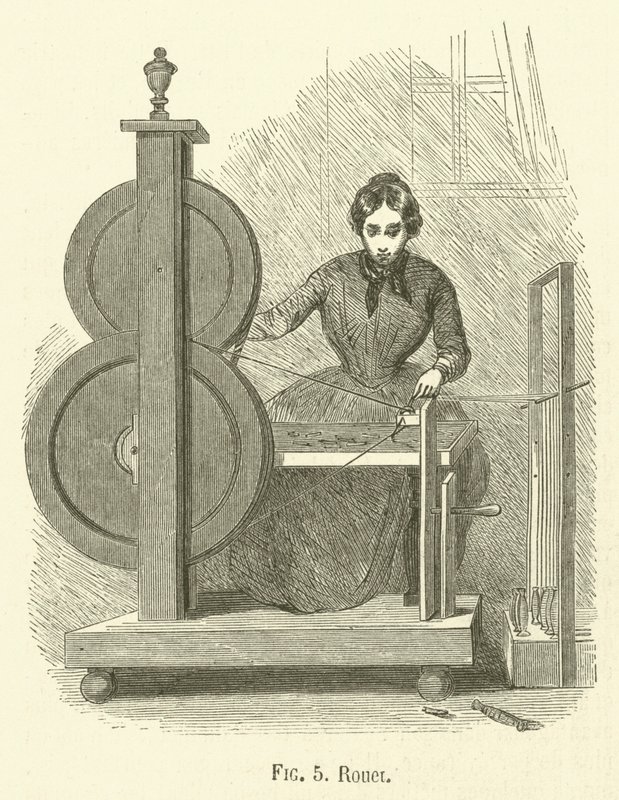 Rouet (gravür) by French School