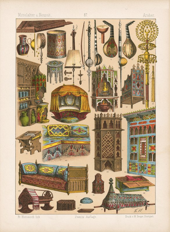 Kostüm. by German School