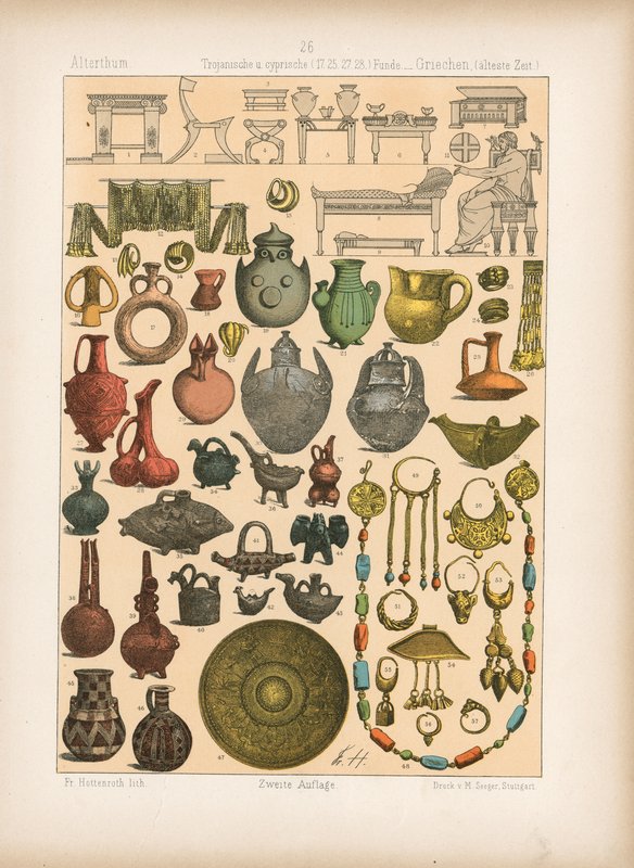 Kostüm. by German School