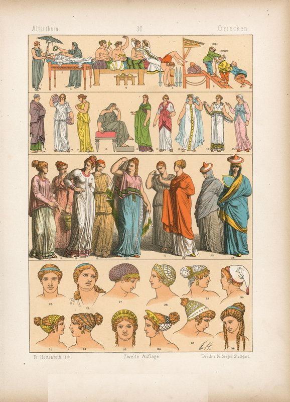 Kostüm. by German School