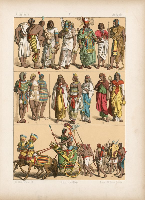 Kostüm. by German School