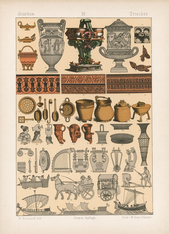 Kostüm. by German School