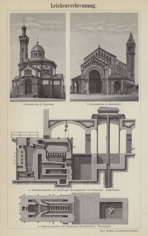 Kremasyon (gravür) by German School