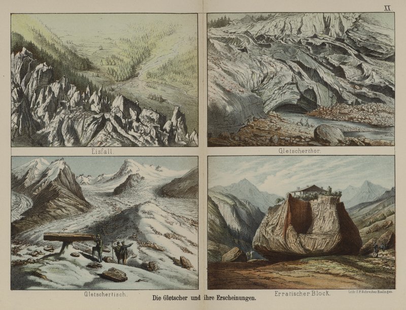 Buzullar ve özellikleri (renkli taş) by German School