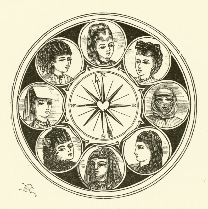 Cinsel pusula (gravür) by Hugh Rowley