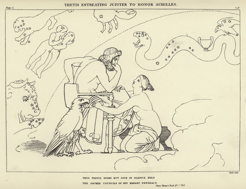 Thetis, Jüpiter