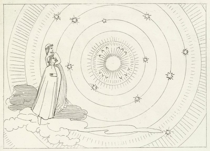 Empyreum, Cennet, Canto 28 (gravür) by John (after) Flaxman