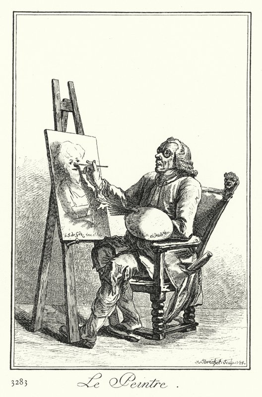 Ressam (gravür) by Joseph Franz von (after) Goez