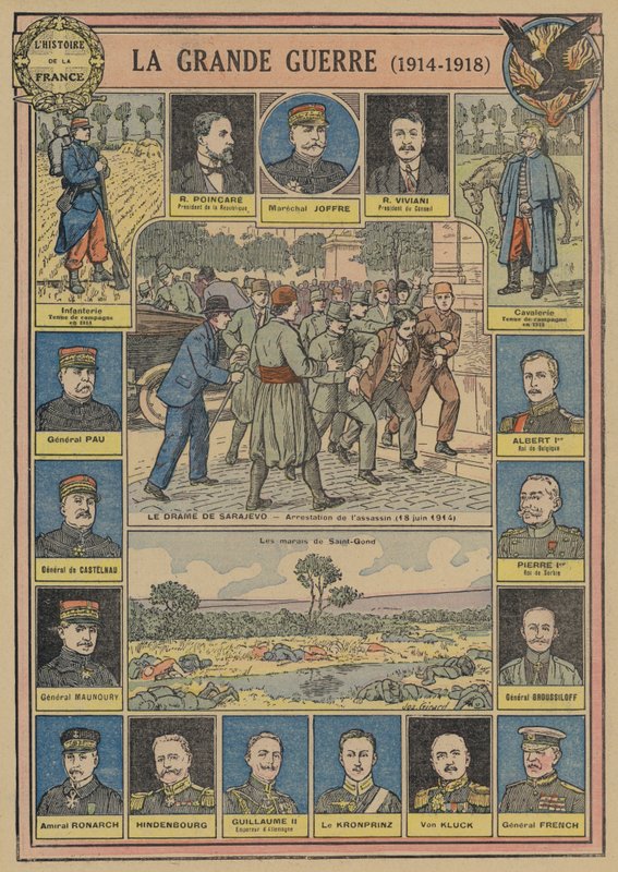 Birinci Dünya Savaşı by Joseph Girard