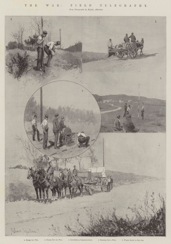 Savaş, Saha Telgrafı by Joseph Holland Tringham