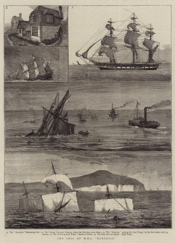HMS Eurydice