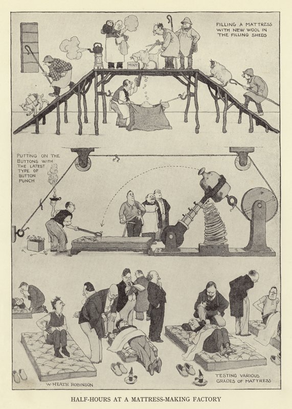 Yatak üretim fabrikasında yarım saat by William Heath Robinson